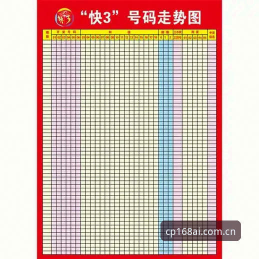 彩票即时开奖 168彩票平台彩票即时开奖使用教程:新手从零开始的完整操作指南