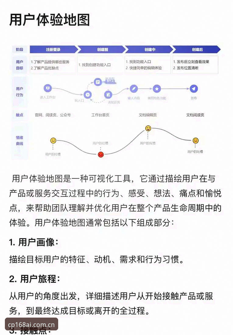 资深用户实测分享：CP彩票体验与168彩票平台使用心得
