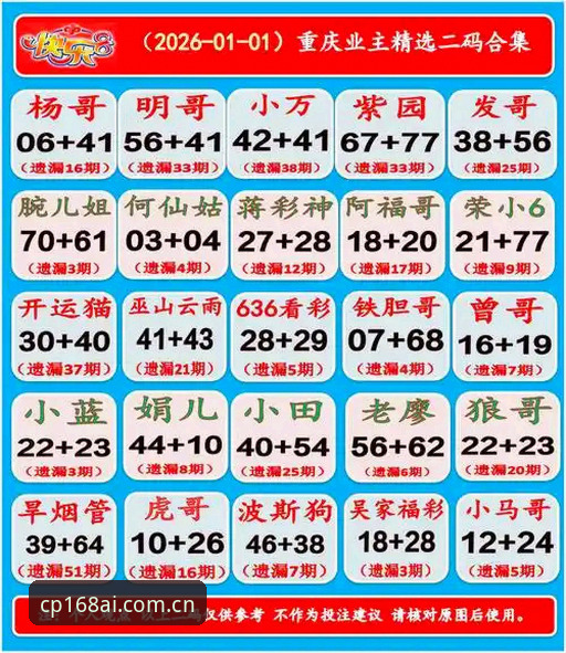 彩票安装教程：168彩票APP官方版与第三方渠道全面对比，哪个更安全？