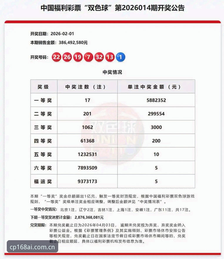 168彩票平台最新CP彩票指南全面评测：v2.9.8版本实战体验与安全分析