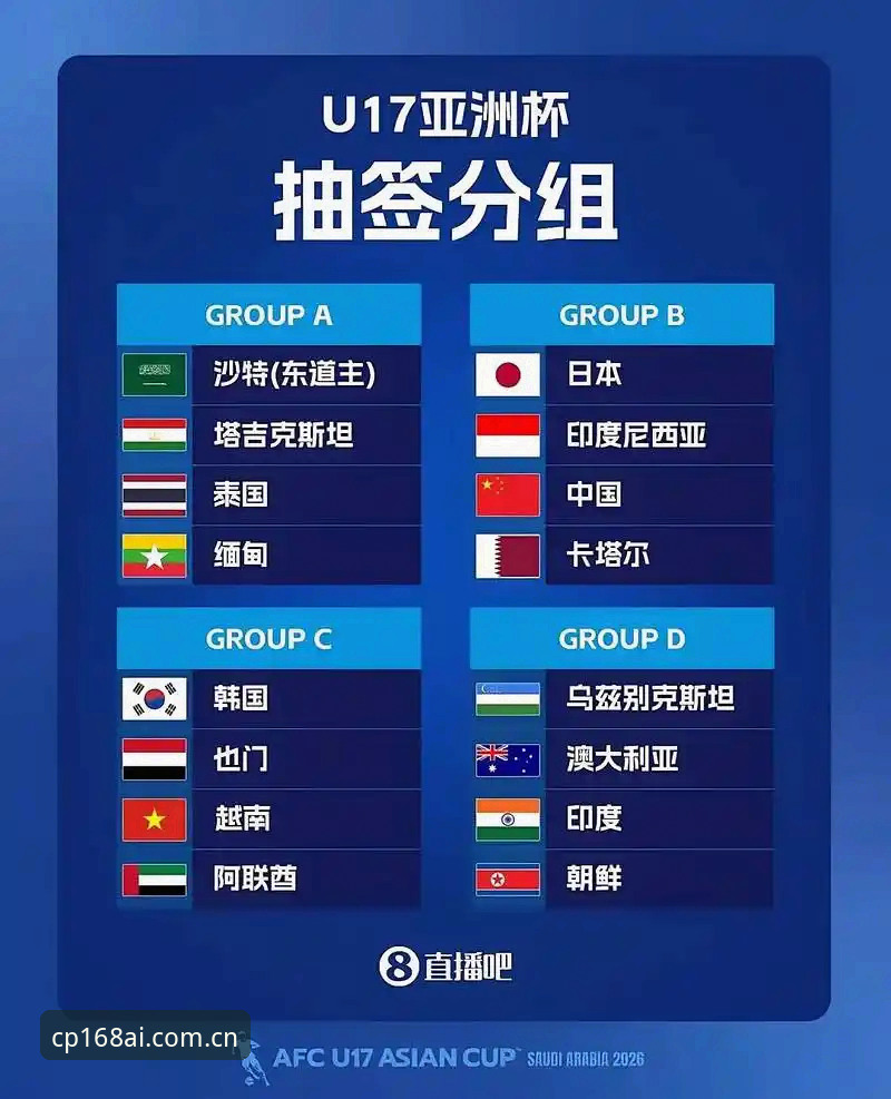 U17世界杯观赛指南：在168彩票平台解读中国少年军战况